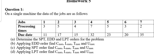 Homework 5 Question 1: On a single machine the