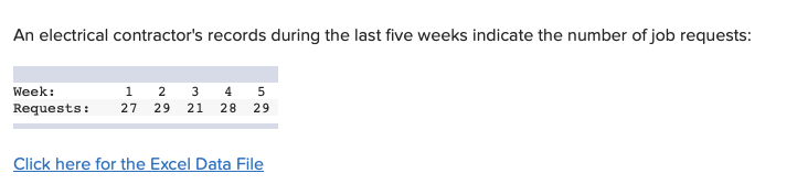 An electrical contractor's records during the