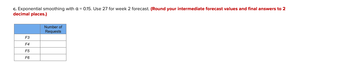 An electrical contractor's records during the