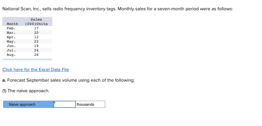 An electrical contractor's records during the