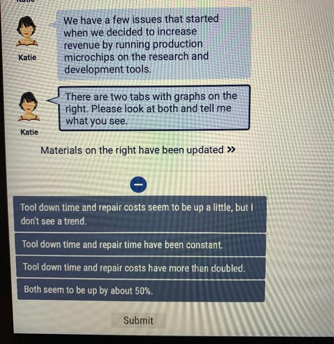 We have a few issues that started when we decided