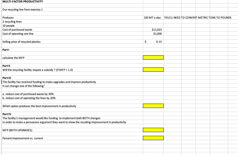 MULTI-FACTOR PRODUCTIVITY Our recycling line from