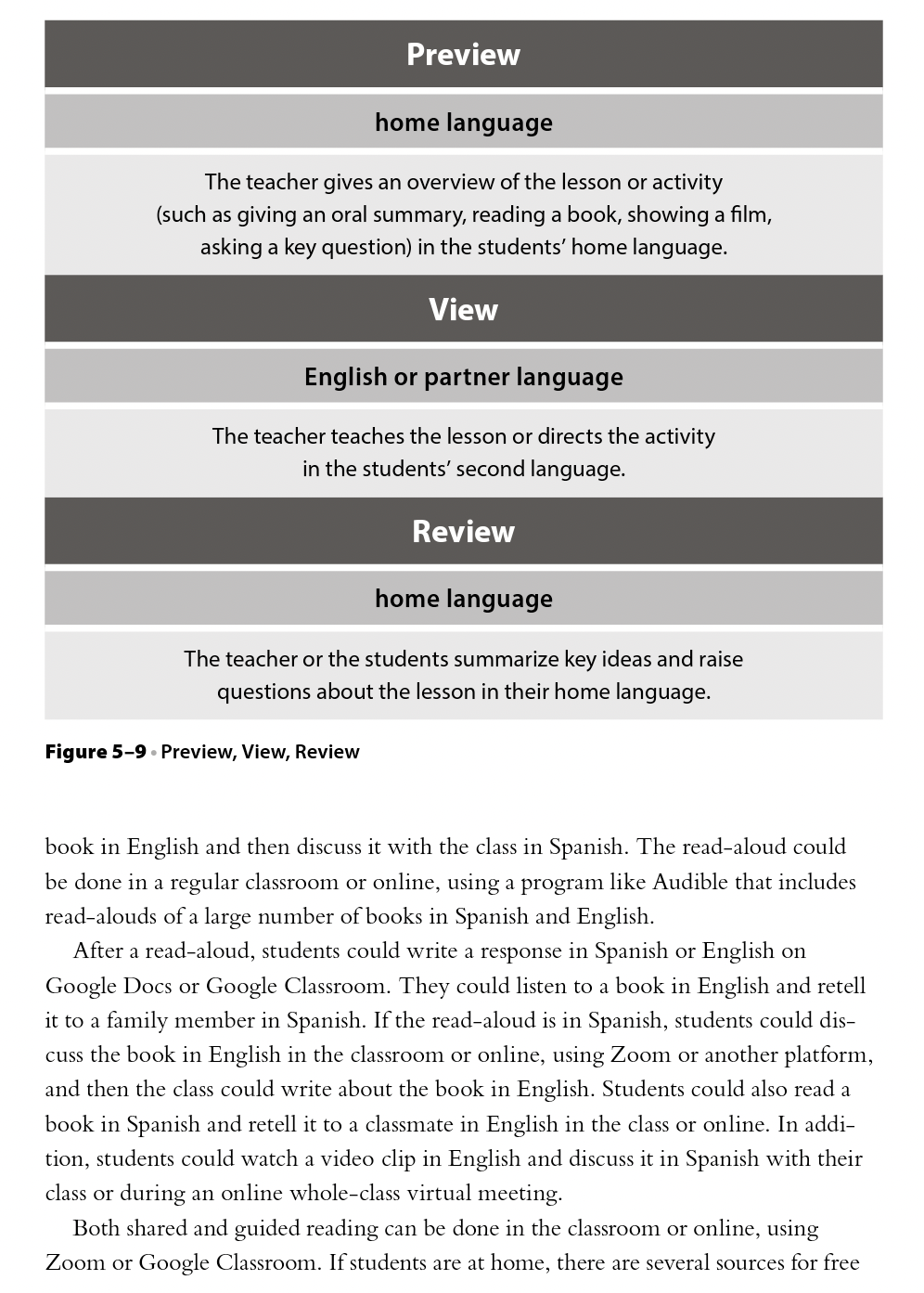 Please read the questions Question: What