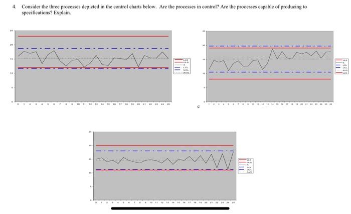 show work! 4. Consider the three processes