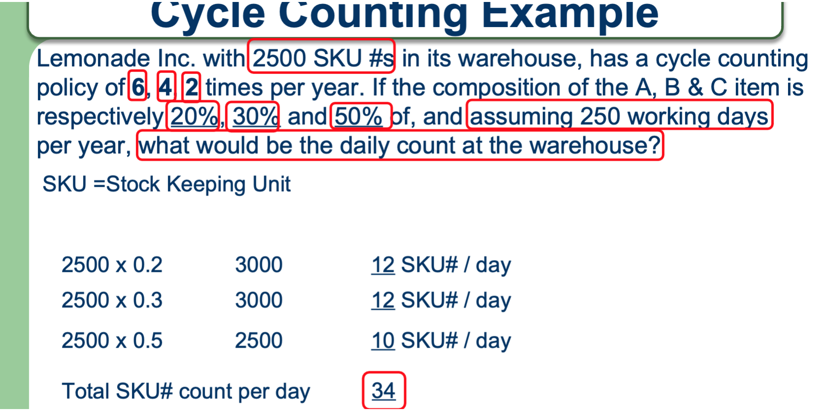 This is an example of cycle counting. Please