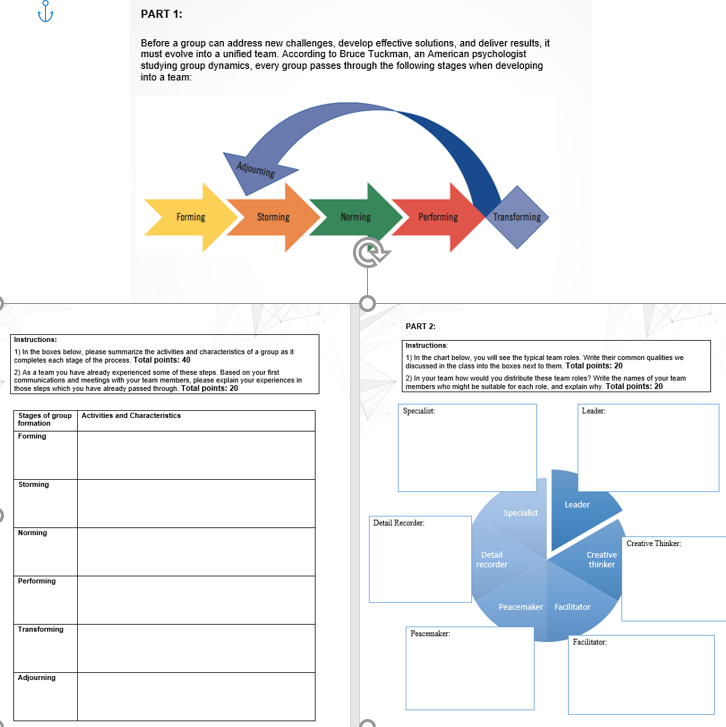 i PART 1: Before a group can address new