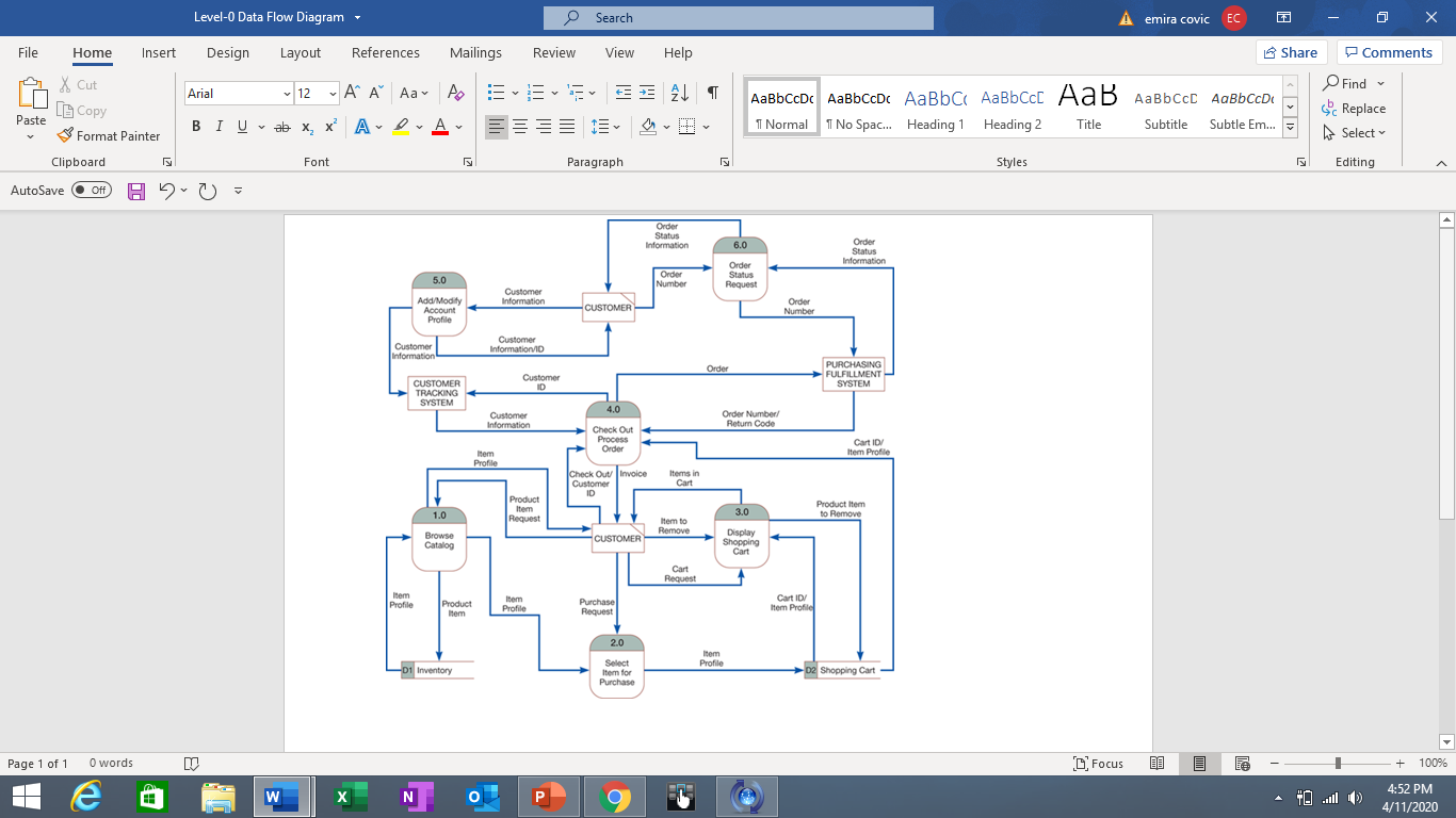 I need help to explain the Level-0 data flow