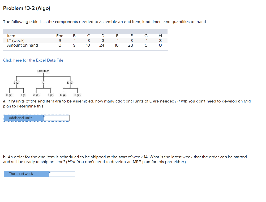 Problem 13-2 (Algo) The following table lists the
