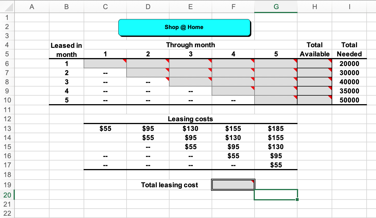 1. formulate a LP model for this problem 2. fill