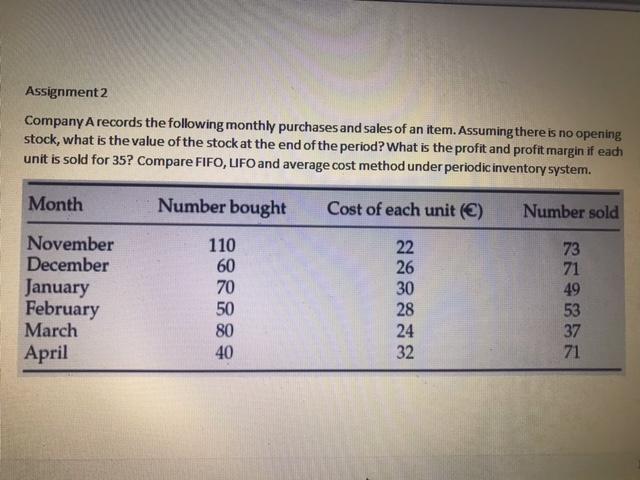 Assignment 2 Company A records the following