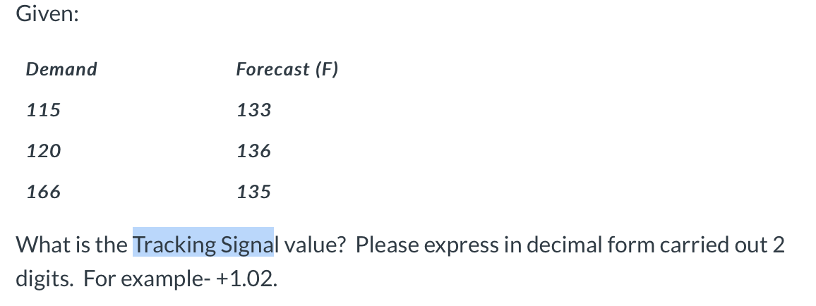 Given: Demand Forecast (F) 115 133 120 136 166