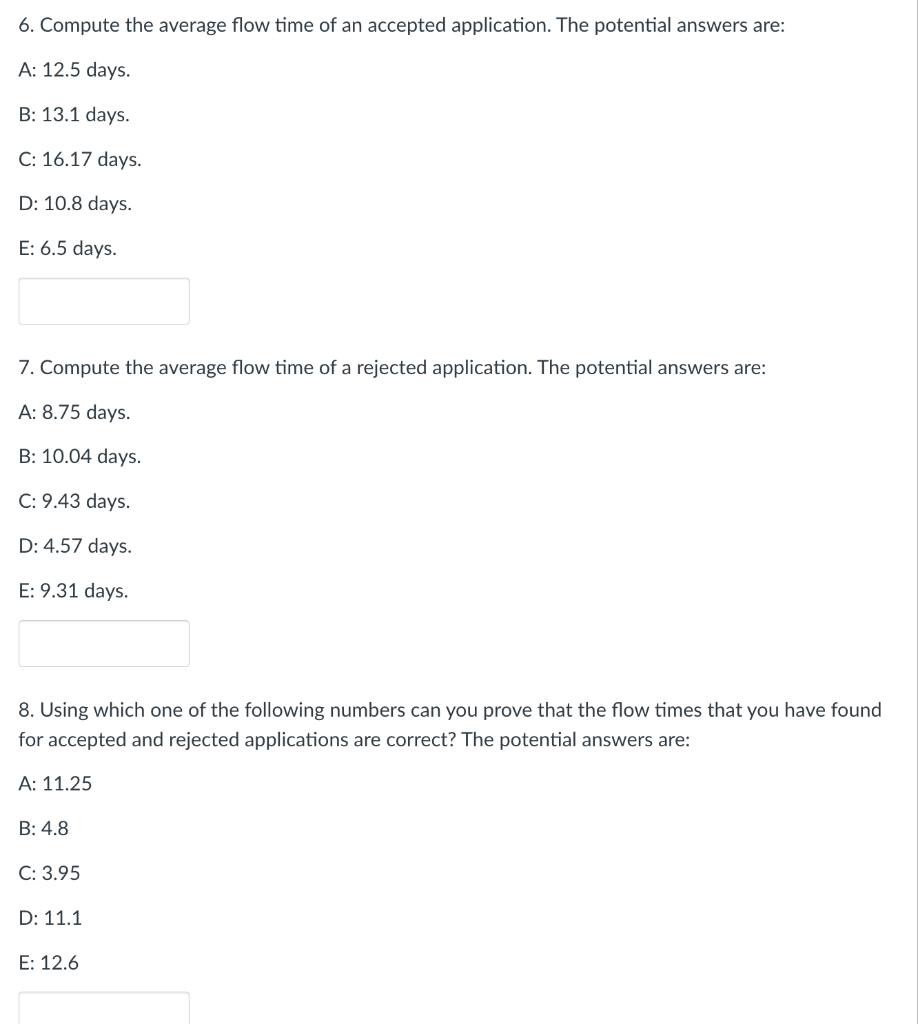 Subprocess A Review Accepted Initial Review