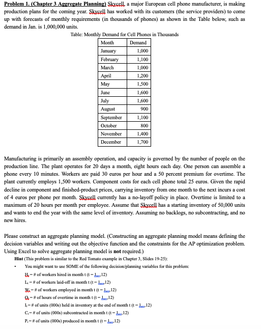 Problem 1. (Chapter 3 Aggregate Planning)