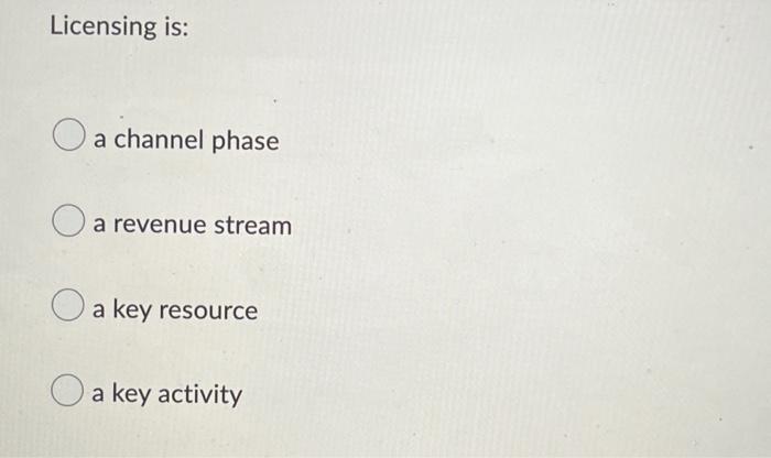 Industry forces that could influence your