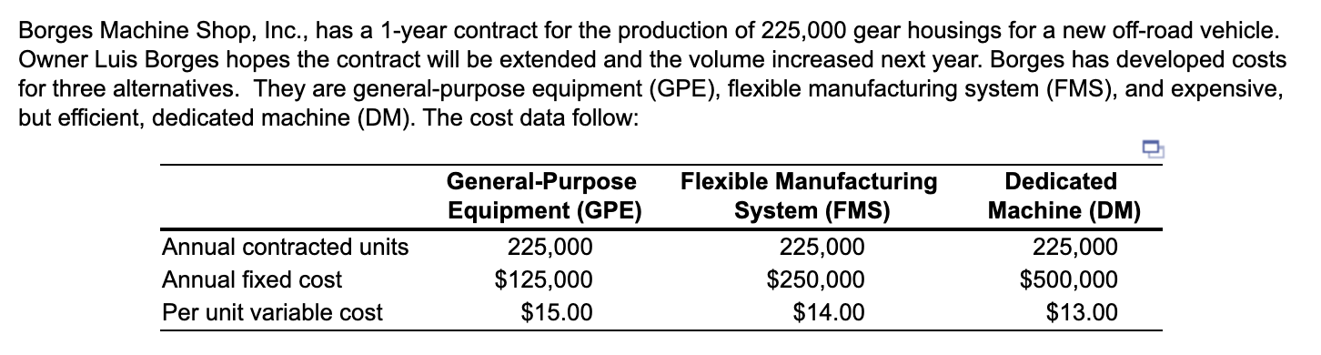 1.) The option GPE is best when the contracted