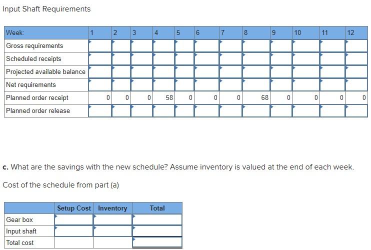Phil would like to consider the costs that his