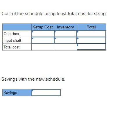 Phil would like to consider the costs that his