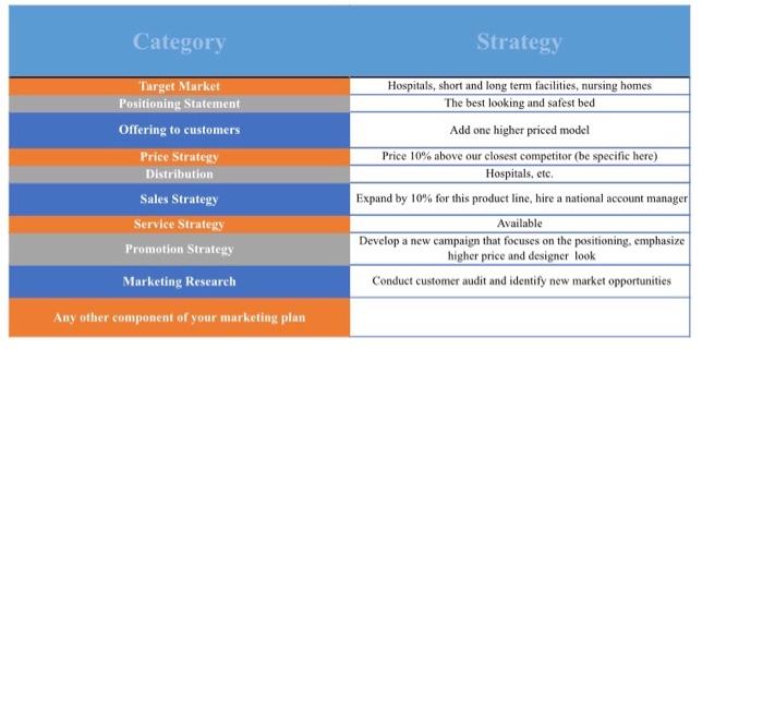 SWOT Analysis E-MAGINE Biomedical PURPOSE Enter