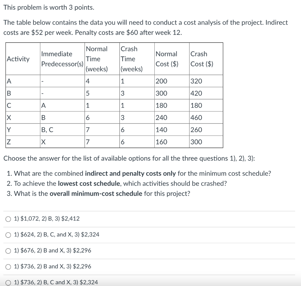 This problem is worth 3 points. The table below