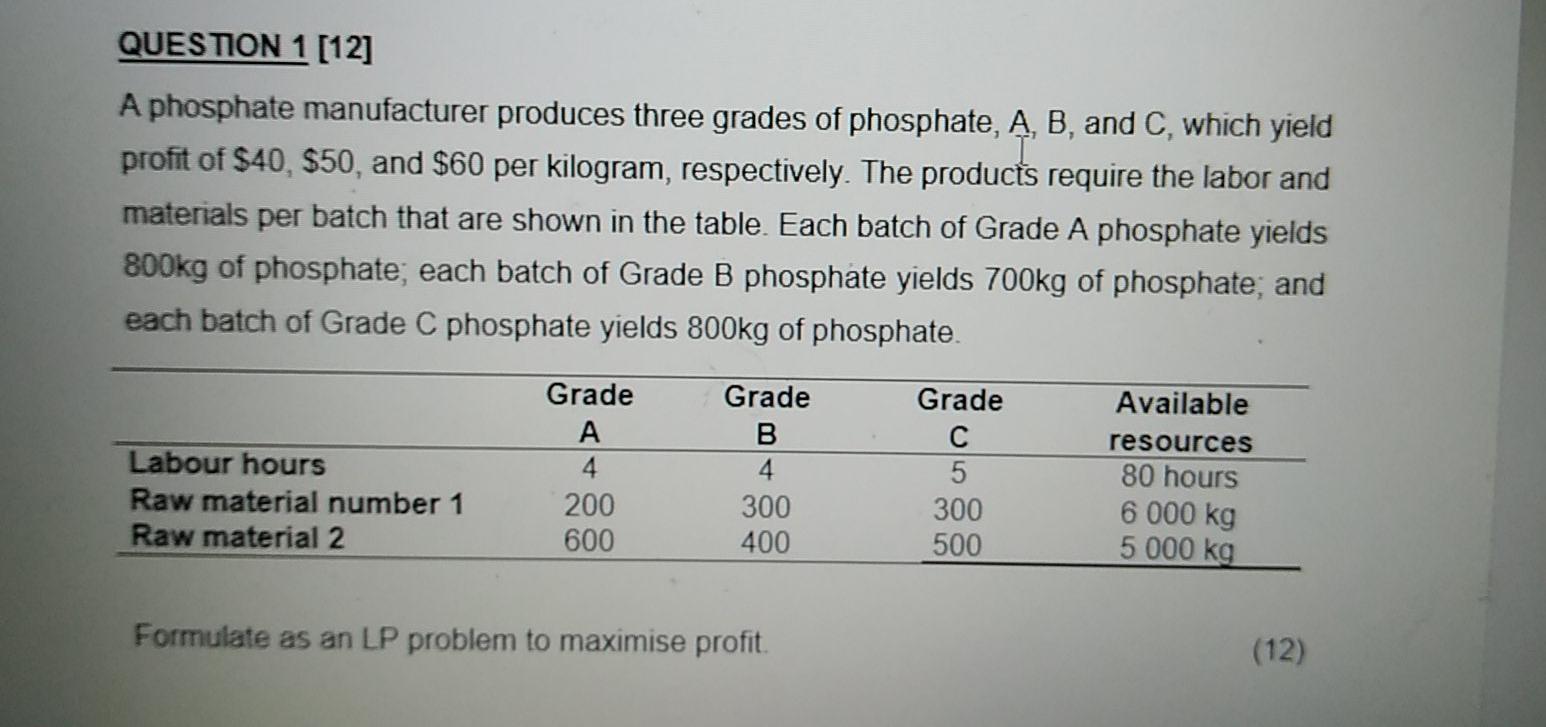 QUESTION 1 [12] A phosphate manufacturer produces