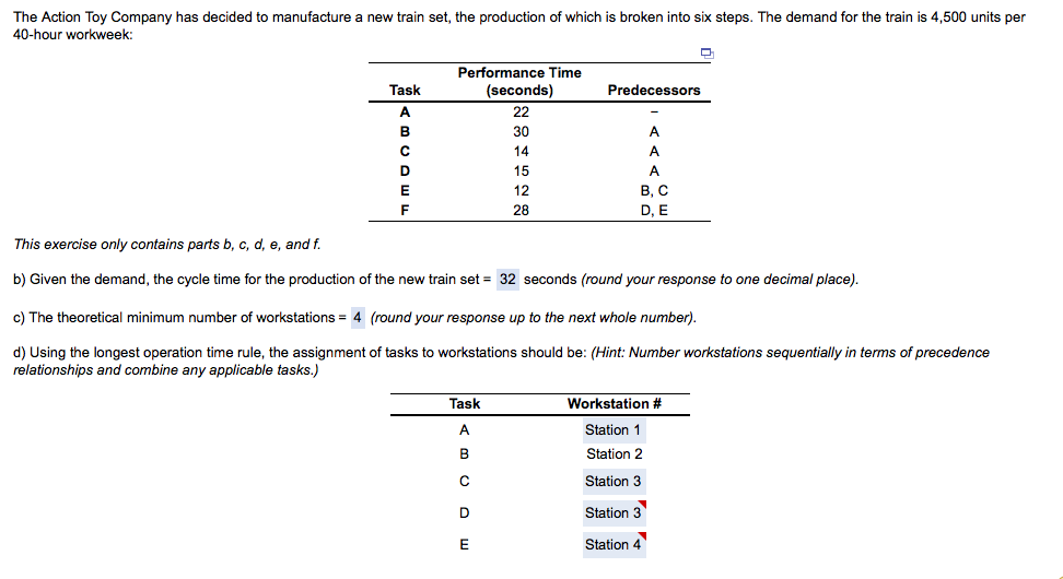 The Action Toy Company has decided to manufacture
