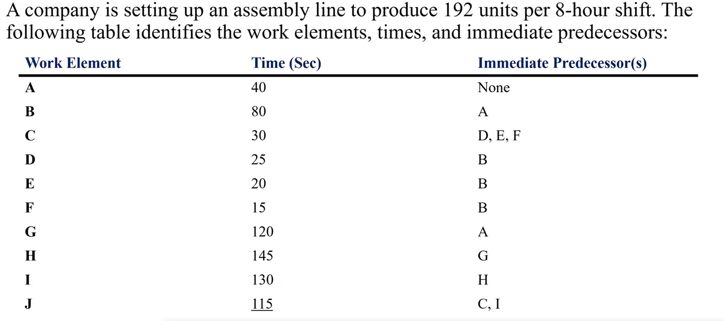 PLEASE SHOW ALL YOUR STEPS WITH PEN AND PAPER.