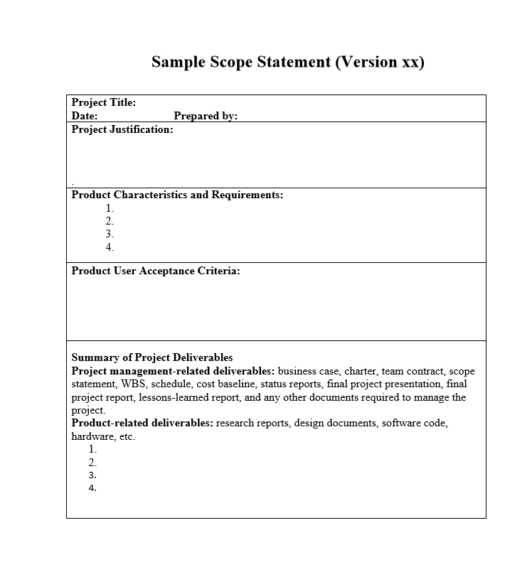 Recently you were appointed Project Manager and