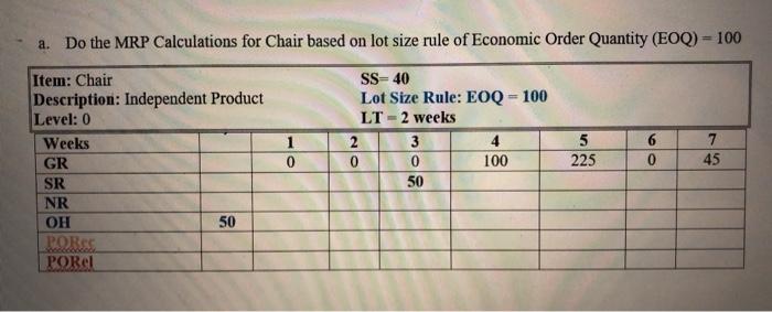 a. Do the MRP Calculations for Chair based on lot