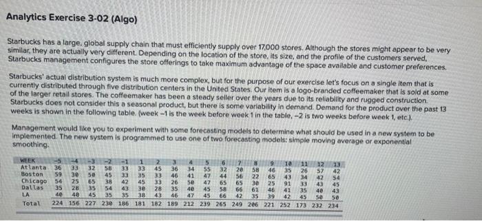 Analytics Exercise 3-02 (Algo) Starbucks has a
