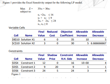 a) (20 pts) Write the optimal solution and
