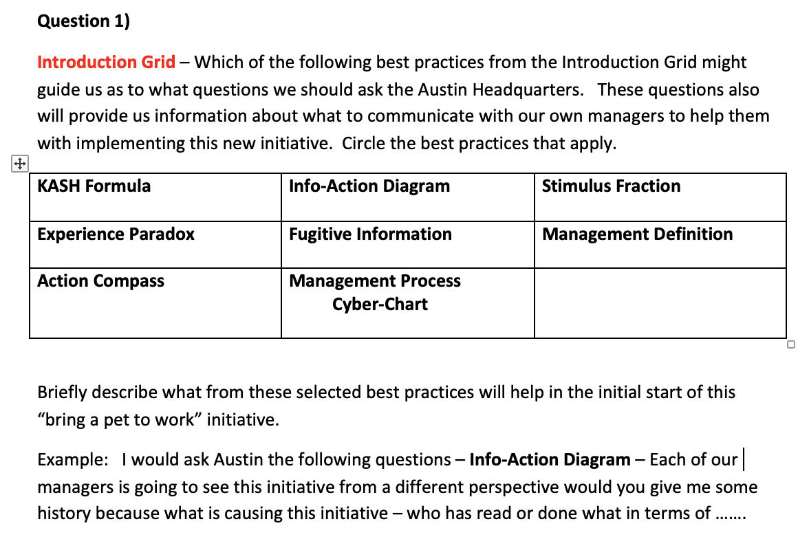 Briefly describe what from these selected best