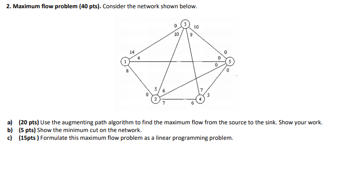 2. Maximum flow problem (40 pts). Consider the