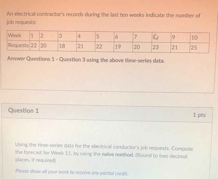 all question was same. they are connected with