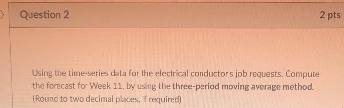 all question was same. they are connected with