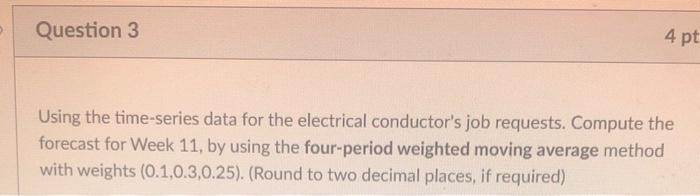 all question was same. they are connected with