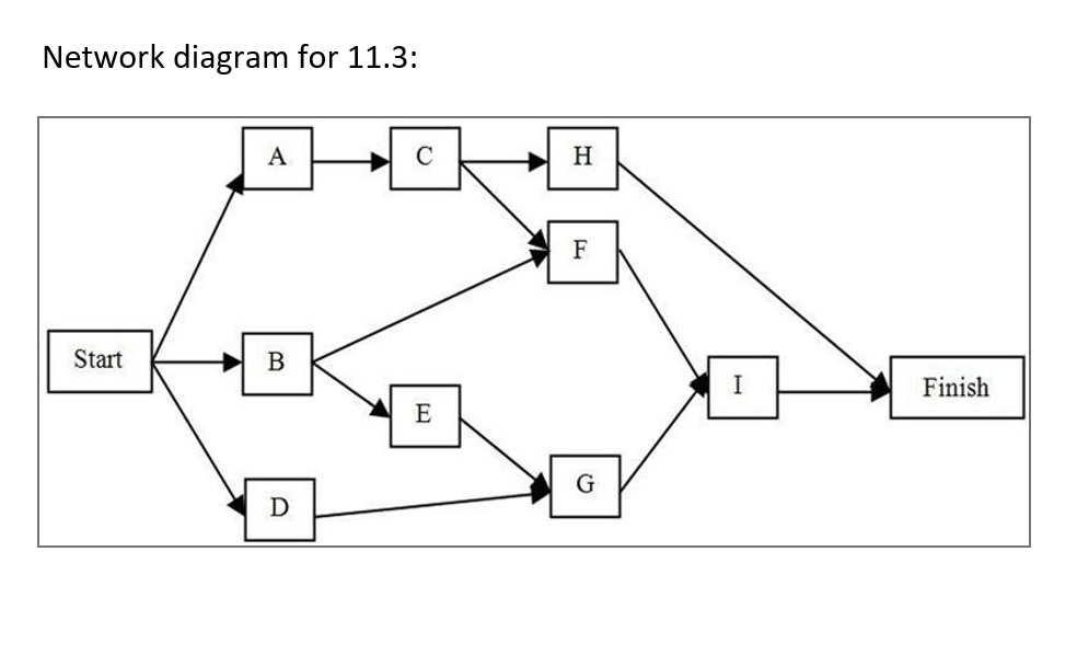 ****I need to Post my answer in EXCEL QM, PLEASE