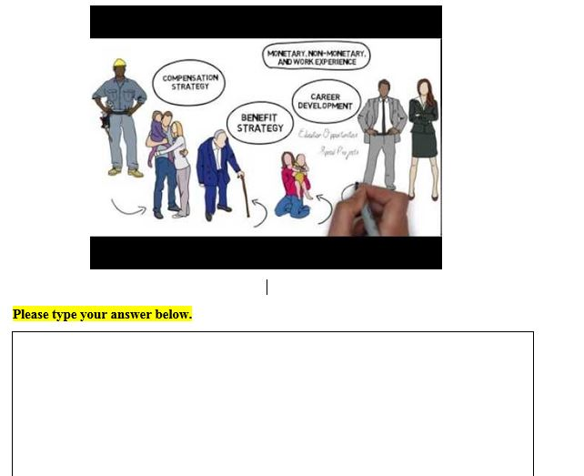 Analyze and discuss the concepts underlying the