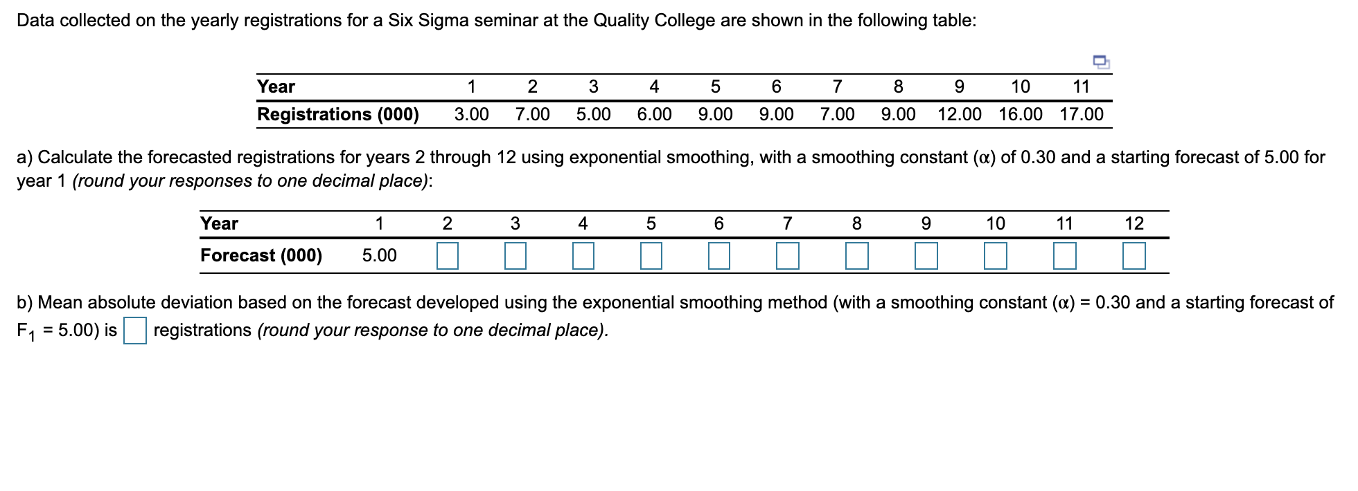 Data collected on the yearly registrations for a