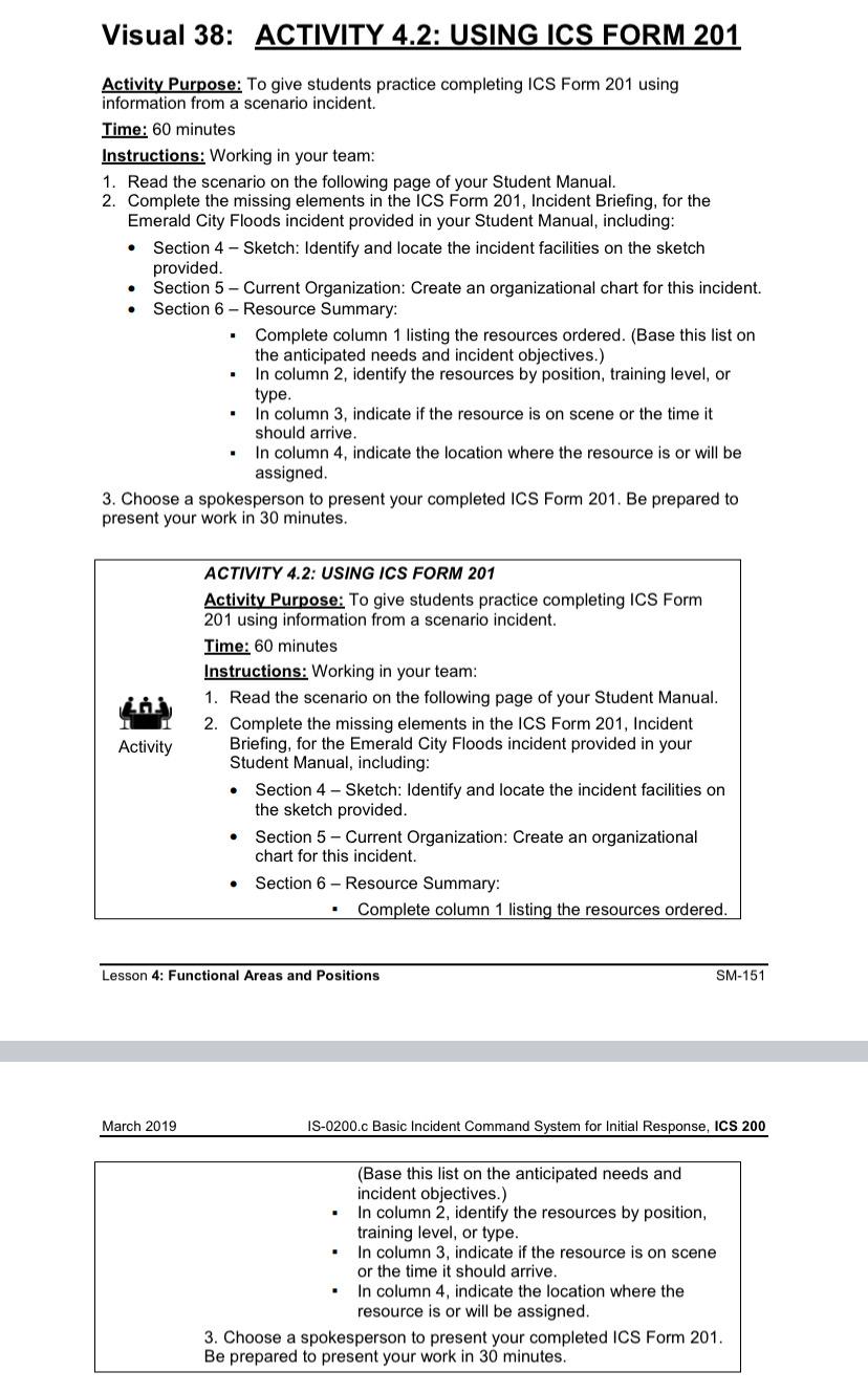 I just need help with creating a organizational