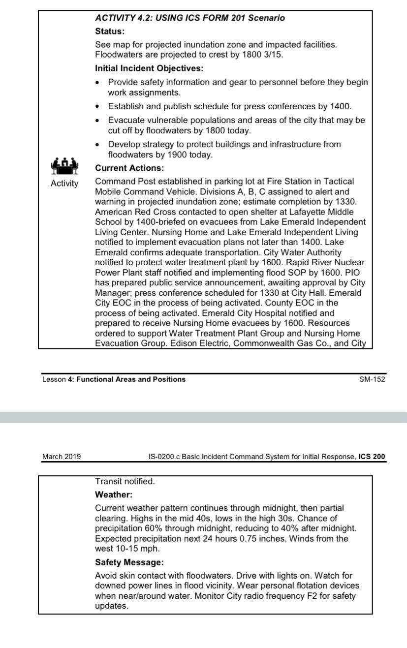 I just need help with creating a organizational