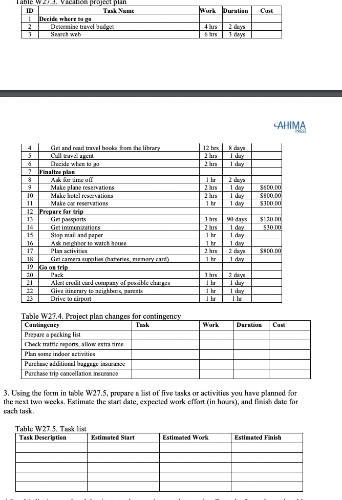 Work Duration Cost Table W27.3. Vacation project