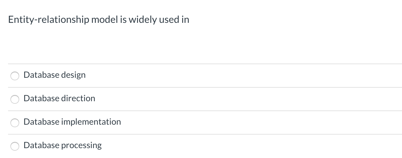 please answer quickly! Entity-relationship model