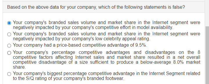 Given the following data from a recent