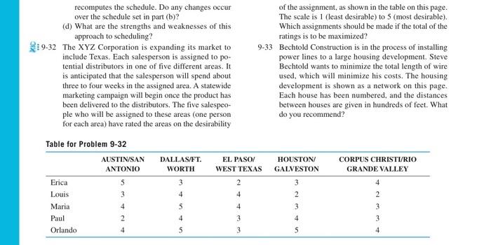 please fill in the excel to find the answer and i
