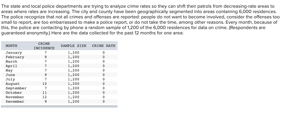 DONT NOT COPY OTHER CHEGG ANSWERS AS THEY HAVE