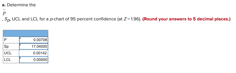DONT NOT COPY OTHER CHEGG ANSWERS AS THEY HAVE