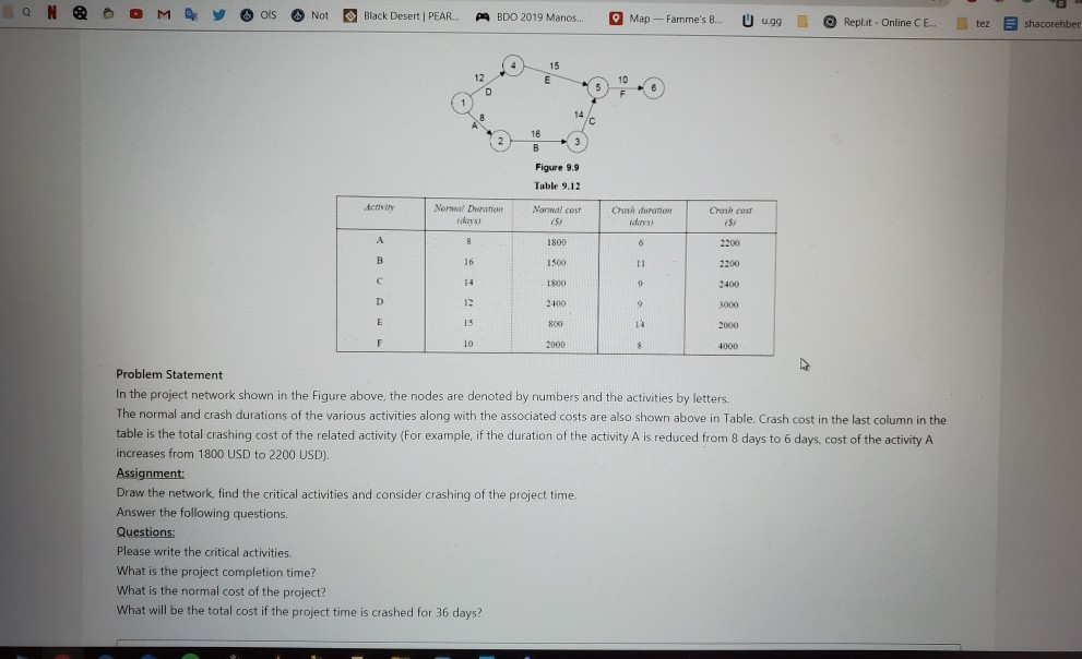 OS Not Black Desert PEAR... BDO 2019 Manos... Map