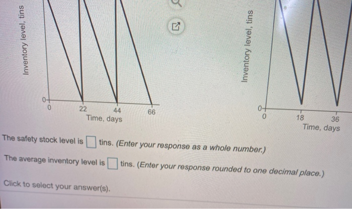 Jimmy's Delicatessen sells large tins of Tom