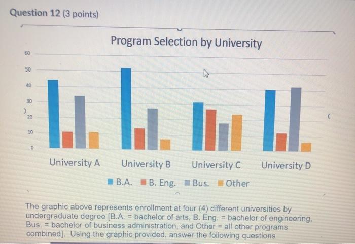 Question 12 (3 points) Program Selection by