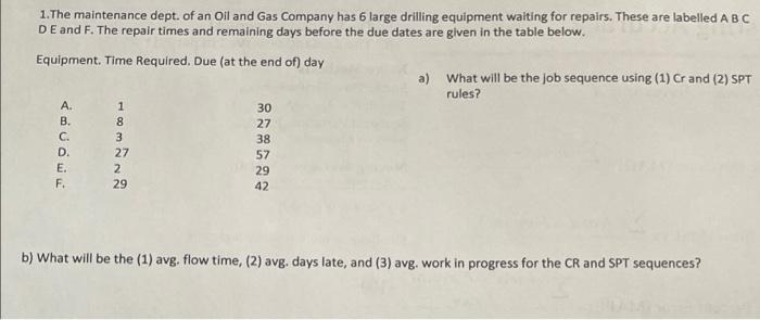 please do with no excel 1. The maintenance dept.